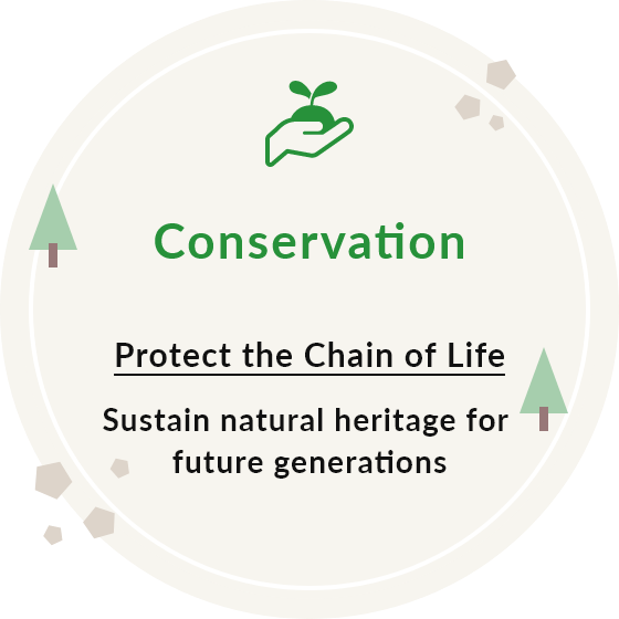 [Conservation] 1.Protect the Chain of Life 2.Sustain natural heritage for future generations