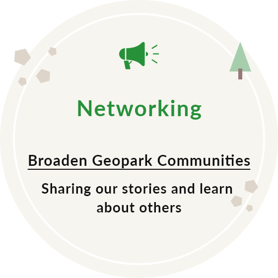 [Networking] 1.Broaden Geopark Communities 2.Sharing our stories and learn about others