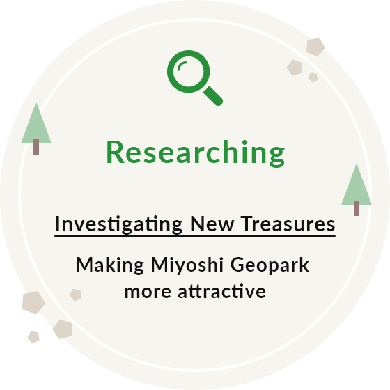 [Researching] 1.Investigate New Treasures 2.Making Miyoshi Geopark more attractive